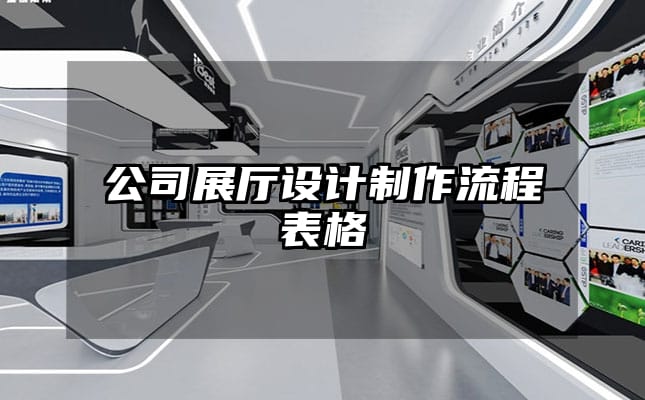 公司展廳設計制作流程表格