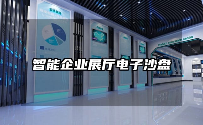 智能企業展廳電子沙盤