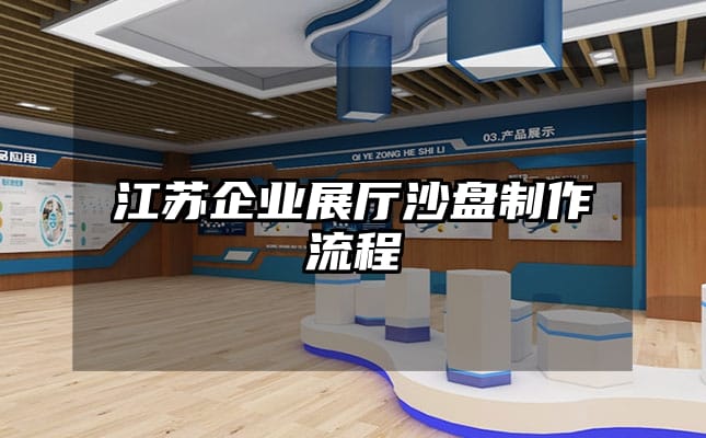 江蘇企業展廳沙盤制作流程